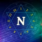 Numerology Tarot Card Reading Icon
