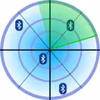 Bluetooth Smart Discover iOS Icon