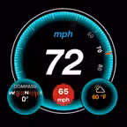 Speedometer ⋙ iOS Icon