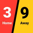Scoreboard: Score Card Keeper iOS Icon