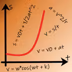Physics problem solver: Motion iOS Icon