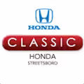 CLASSIC HONDA iOS Icon