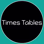 Times Tables - Let's learn iOS Icon
