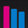Didget: Data Usage Widget icon