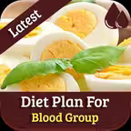 Blood Group Diet iOS Icon